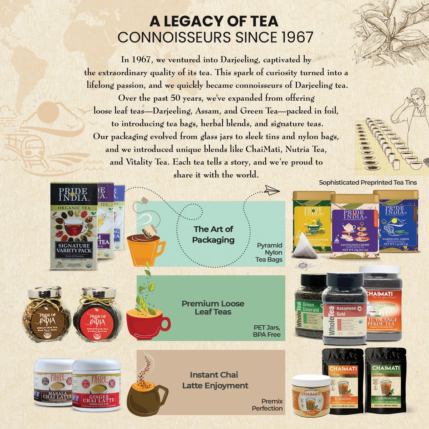 Chai Royale - Exquisite Spiced Tea Bags